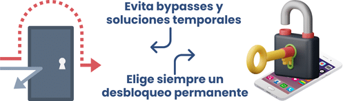 Bypass vs. Desbloqueo