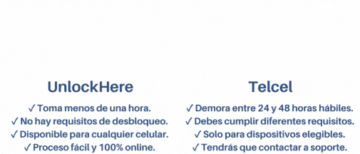 ¿Es mejor desbloquear mi celular con Telcel o usar UnlockHere?
