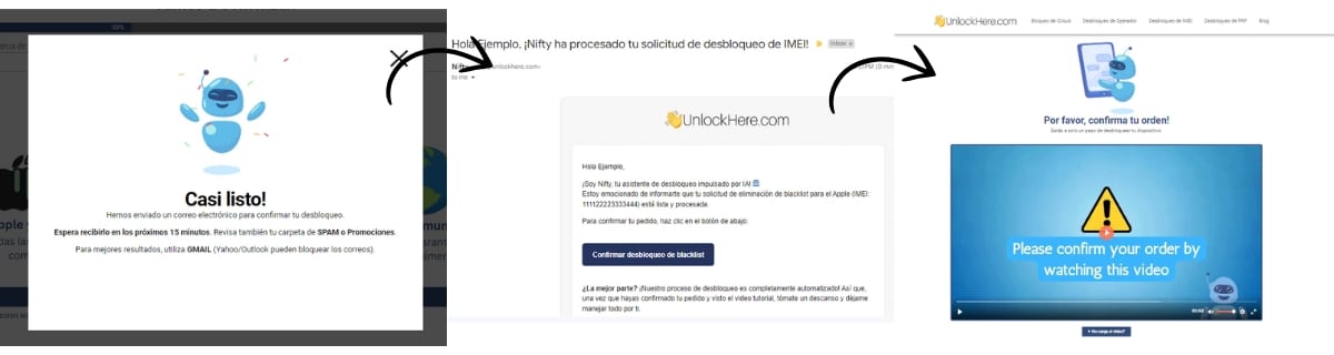 Activa la orden y completa el proceso de verificación