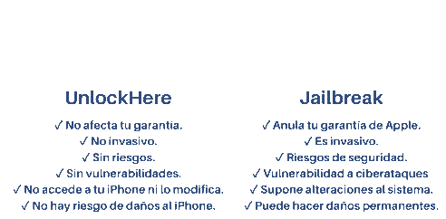 Hacer un Jailbreak para quitar el bloqueo de activación