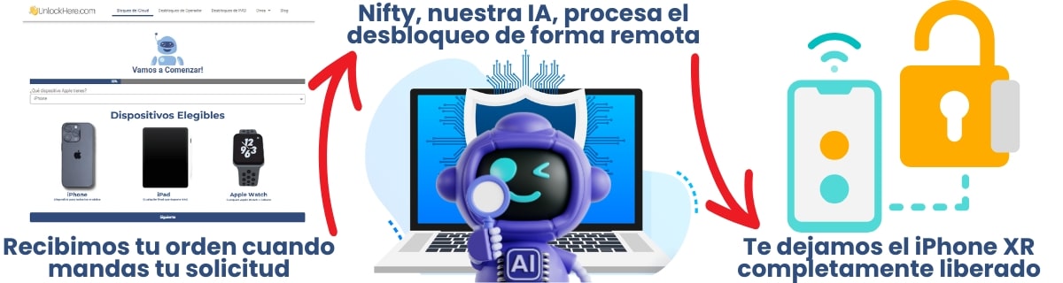 Cómo quitar el bloqueo de activación de iCloud con UnlockHere