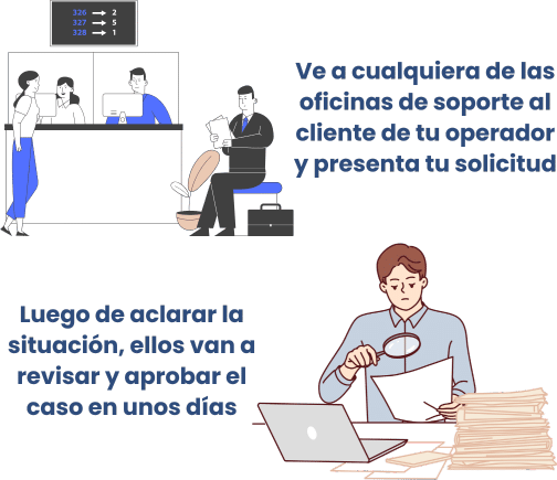 Directamente con el operador que impuso el bloqueo