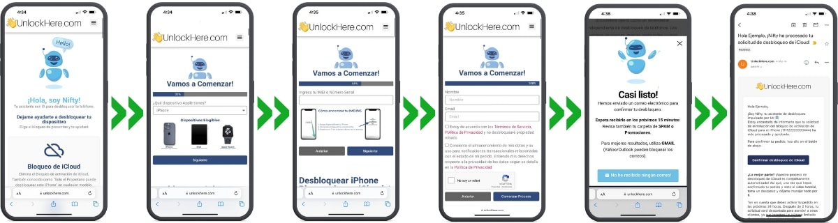 ¿Cómo es la eliminación del bloqueo de activación en el dispositivo?