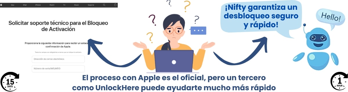 ¿Es buena idea eliminar el bloqueo de activación con terceros?