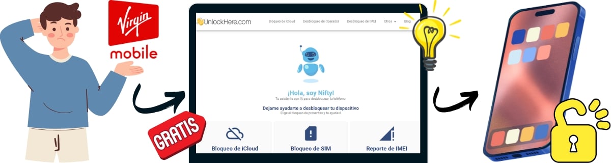 ¿Se puede desbloquear un dispositivo de Virgin Mobile?