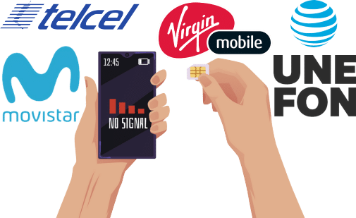¡Has un test con diferentes tarjetas SIM!