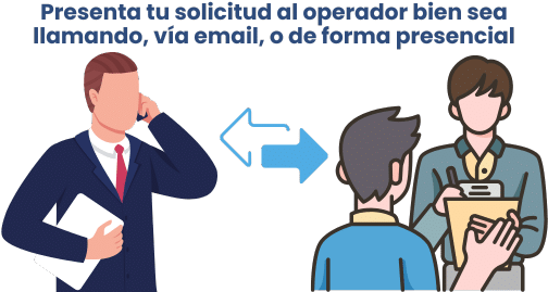 Contacta a la compañía telefónica
