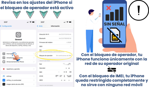 ¿El bloqueo de IMEI es lo mismo que el bloqueo de operador?