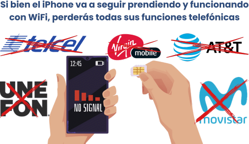 ¿Un iPhone reportado en lista negra queda inservible?