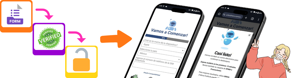 Cómo desbloquear una tarjeta SIM sin el código PUK Digi