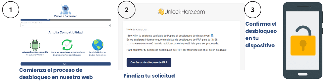 Pasos para eliminar cuenta Google LG por bloqueo FRP con UnlockHere
