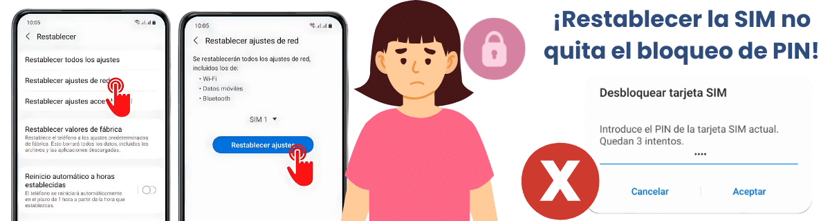 Restablecer mi tarjeta SIM, ¿quita el PIN de la SIM?