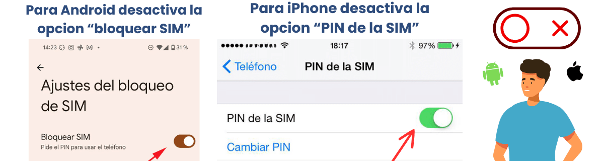 ¿Cómo se desactiva el bloqueo de tarjeta SIM?