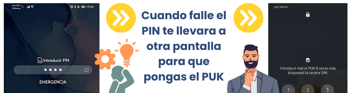 ¿Cómo se pone el código PUK para desbloquear una SIM card?