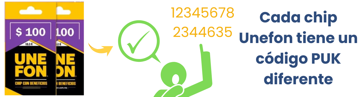 ¿Cuál es el código PUK de Unefon?