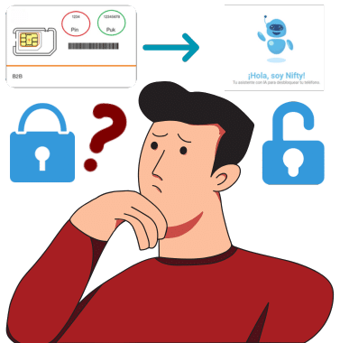 ¿El PIN de desbloqueo de red de SIM sirve para el bloqueo de SIM por PIN y PUK?