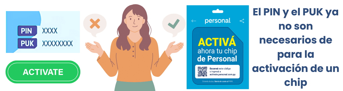 ¿Es necesario el PIN y el PUK para activar una tarjeta SIM Personal?