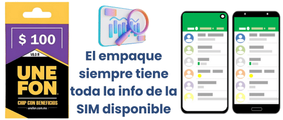 ¿Por qué es necesario guardar el empaque de la tarjeta SIM?