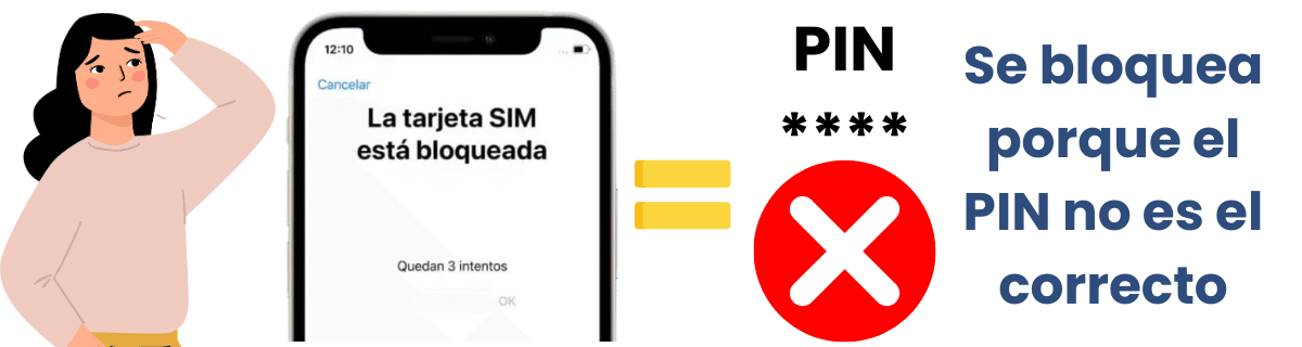 ¿Por qué se ha bloqueado la tarjeta SIM?