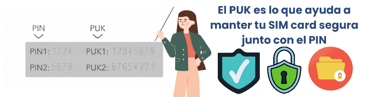 ¿Qué es un código de desbloqueo personal de la SIM?