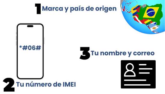 ¿Qué se necesita para liberar un celular Unefon con UnlockHere?