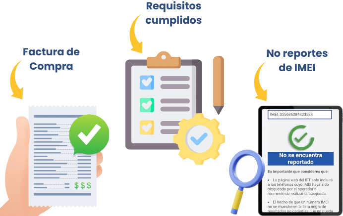 ¿Qué se necesita para que ZTE desbloquee un celular con bloqueo de FRP?
