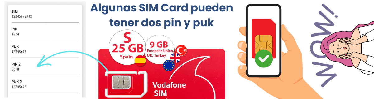 ¿Qué son el PIN 1 y el PIN 2 de una SIM card Vodafone?