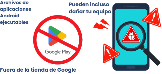 ¿Qué son los archivos APK y para qué se usan