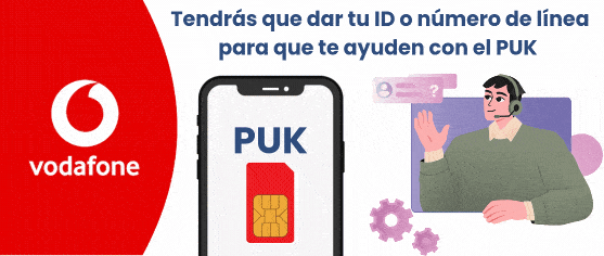 ¿Tengo que ser cliente Vodafone para pedir el PUK de una SIM card