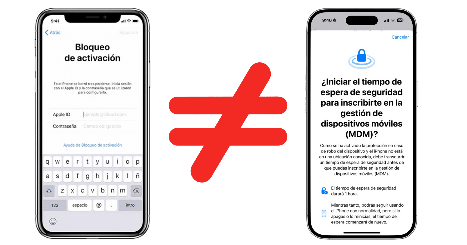 Comparación visual: Bloqueo de activación vs MDM