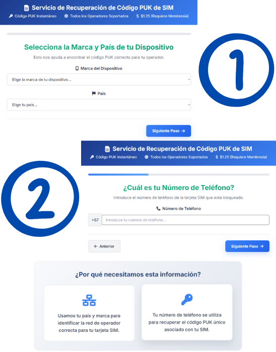 Diagrama del proceso de desbloqueo de SIM sin código PUK con UnlockHere