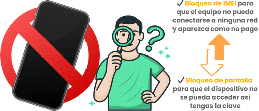 Cómo funciona el bloqueo en IMEI por falta de pago en México