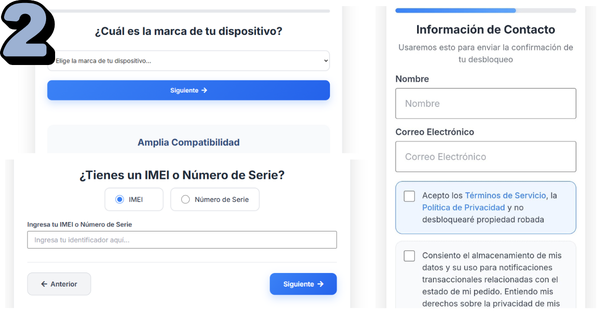 Ilustración del proceso de desbloqueo