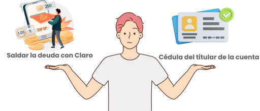 Requisitos y documentos que pide Claro Colombia