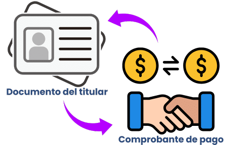 Requisitos y documentos que solicita Telcel para liberar tu celular