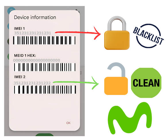 Dual IMEI Information