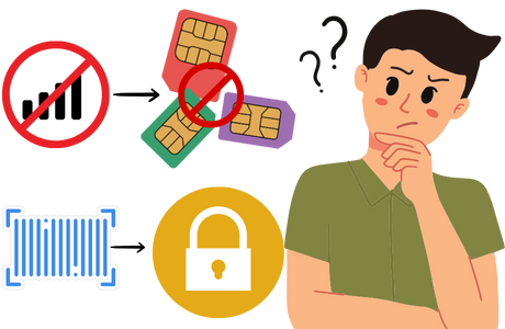 Casos en que se aplica el bloqueo de red o SIM