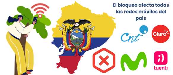 Bloqueo por IMEI Tuenti