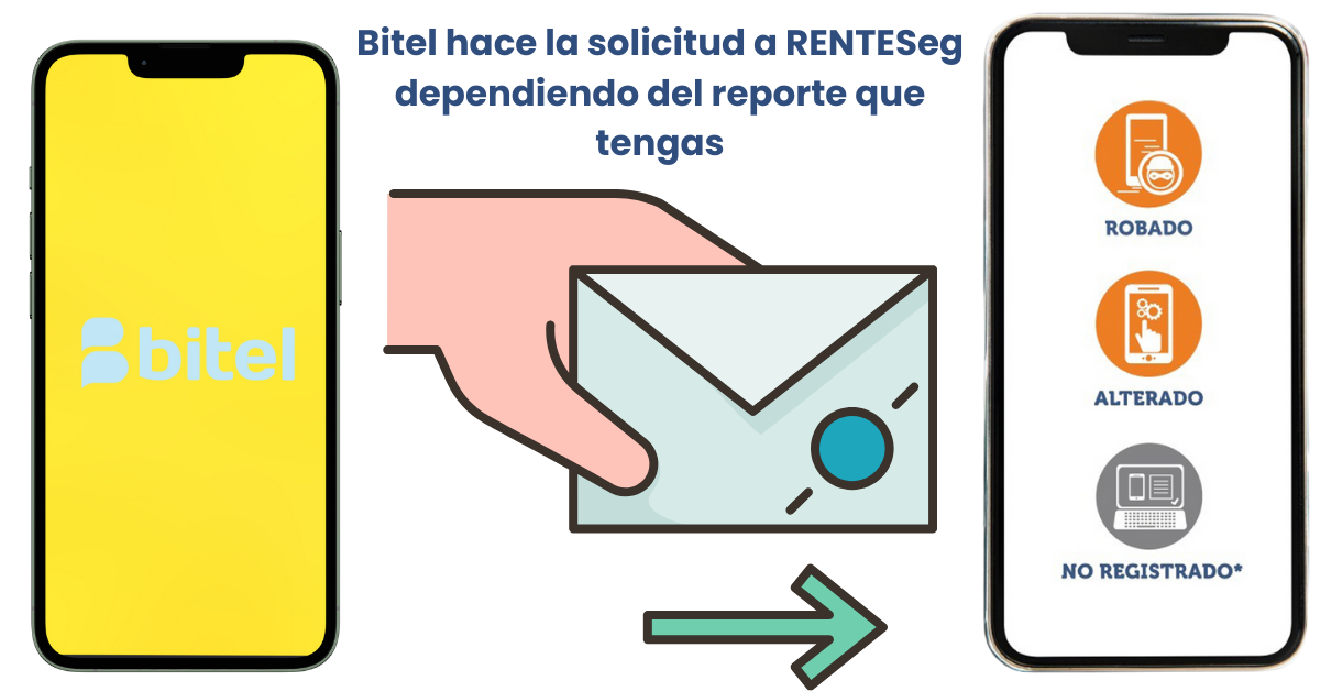 Proceso desbloqueo IMEI