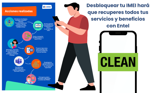 Para qué sirve desbloquear un teléfono Entel de la lista negra
