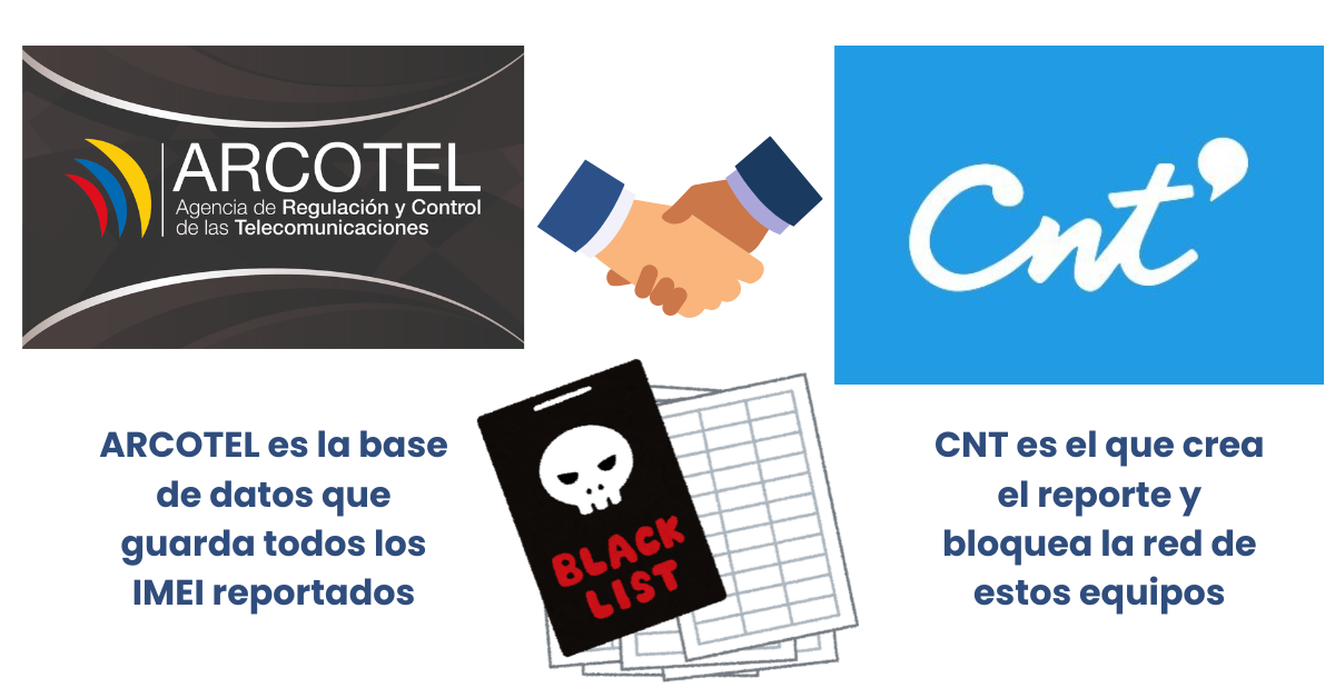 ¿Por qué bloquean los celulares CNT en Ecuador?
