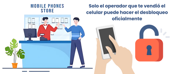 ¿Puedo hacer el proceso de desbloqueo con cualquier operador?
