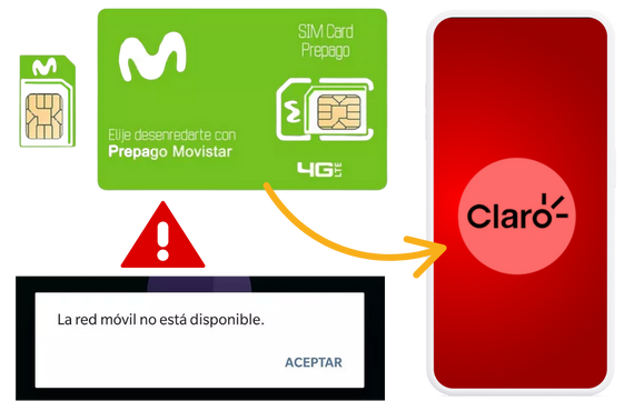 Información sobre desbloqueo de celular
