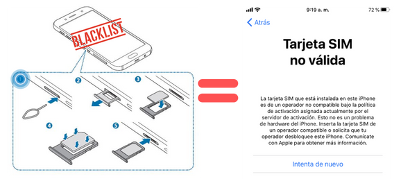 Cómo desbloquear un celular