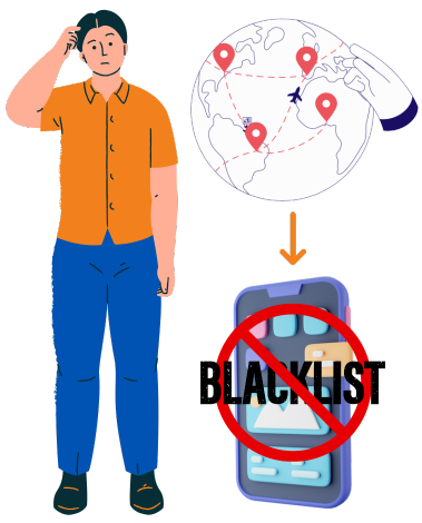 ¿Se puede liberar un celular comprado en otro país?