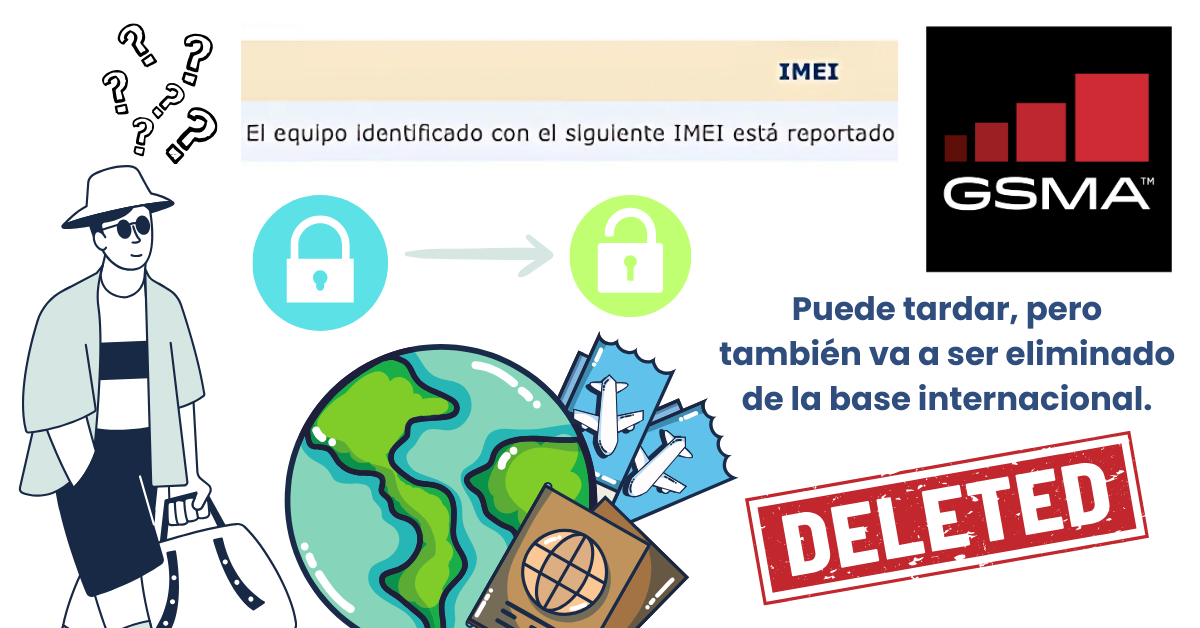 Proceso de desbloqueo internacional Claro