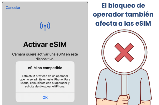 Bloqueo de red con operadores móviles