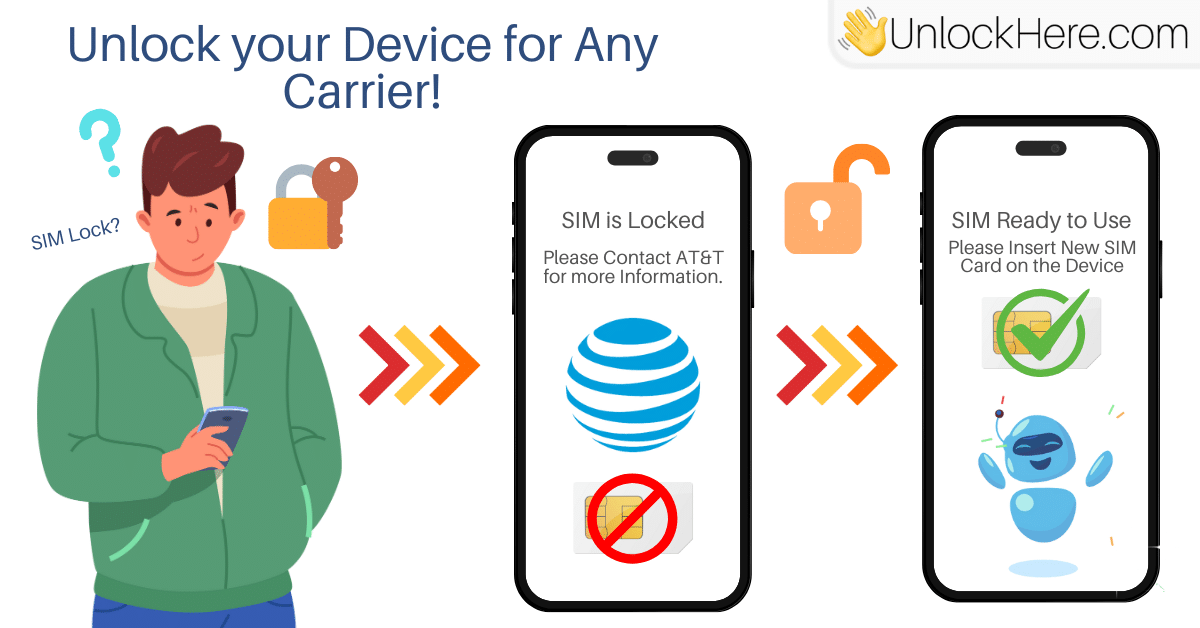 Complete Guide: How to AT&T Phone Unlock for Any Carrier