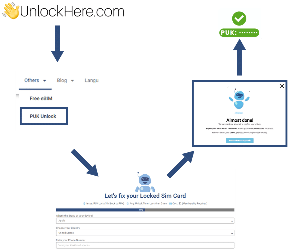 How do I Unlock my SIM with UnlockHere — Steps