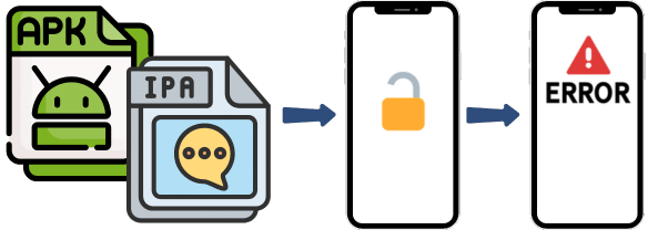 Use Third-Party Apps to Bypass the SIM Lock